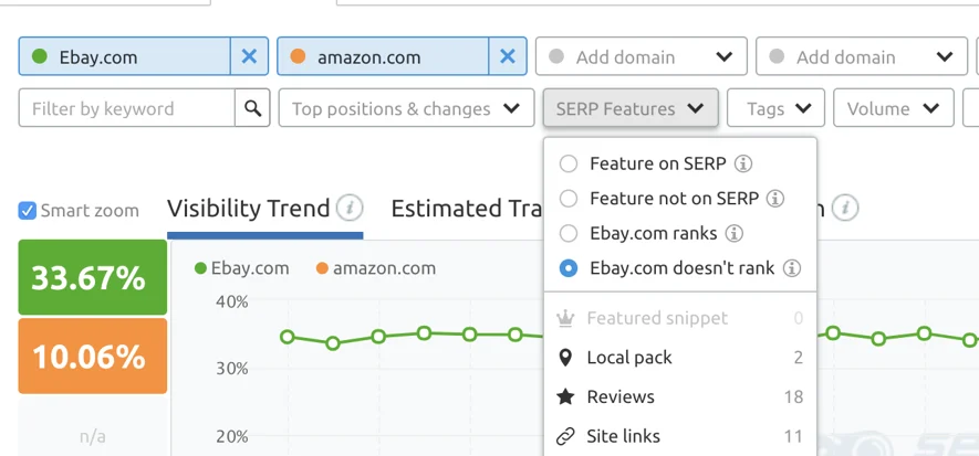 semrush-position-tracking